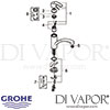 Grohe Eurosmart Kitchen Tap Spares